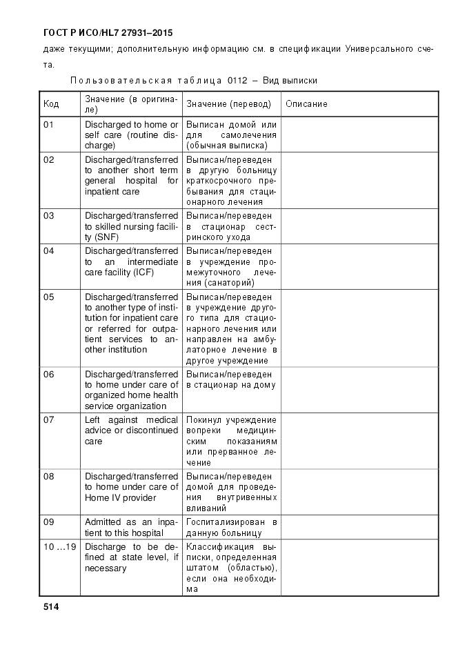 ГОСТ Р ИСО/HL 7 27931-2015, страница 521